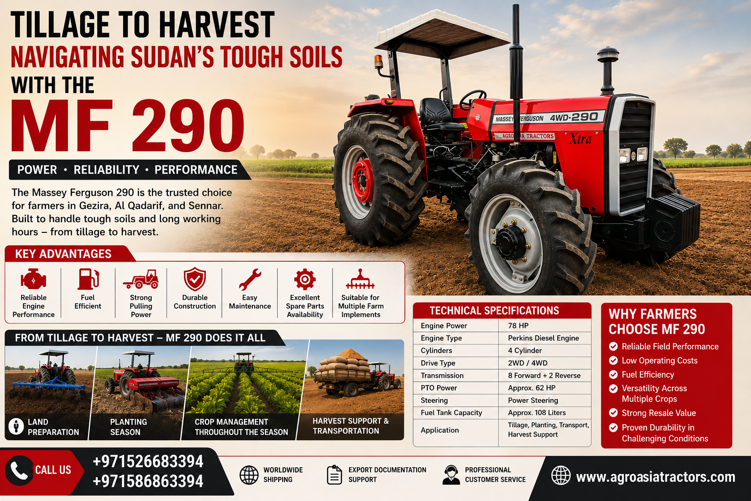 mf 290 tractors